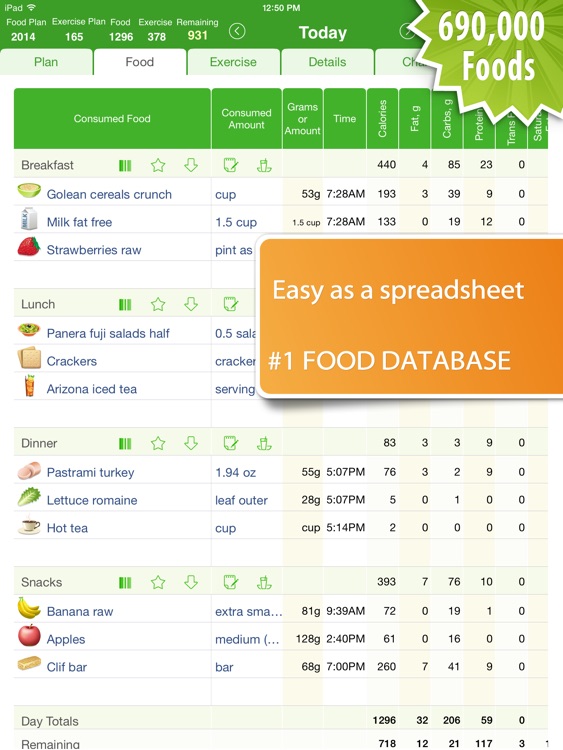 Food Diary and Calorie Tracker by MyNetDiary HD