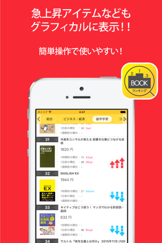 Book Hit Search Ranking 本の人気ランキングをリアルタイムで素早く表示 !! screenshot 2