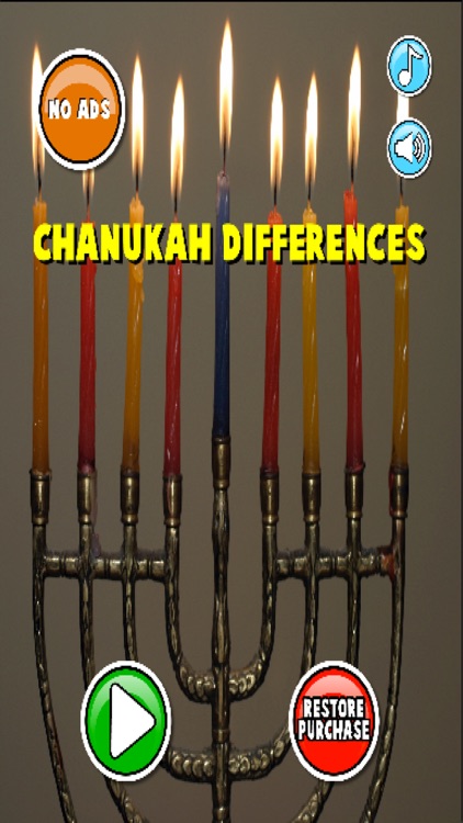 Chanukah Differences