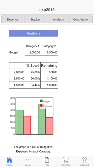 Household Expense(圖3)-速報App