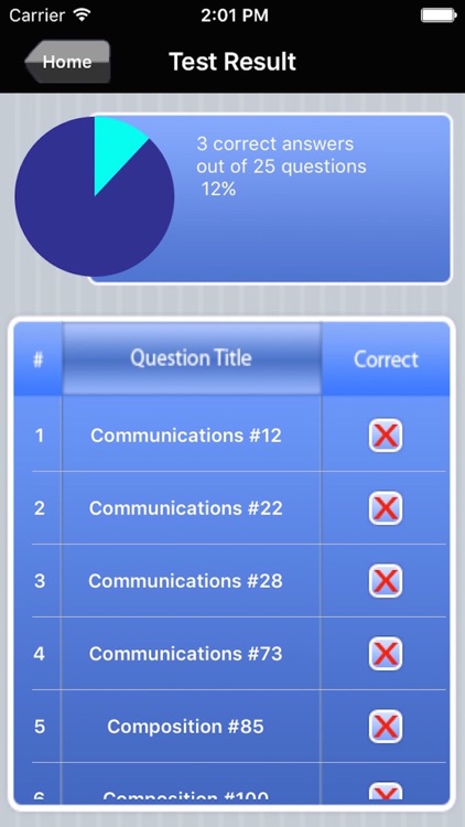 FSOT Pro - Foreign Service Test Prep screenshot-4