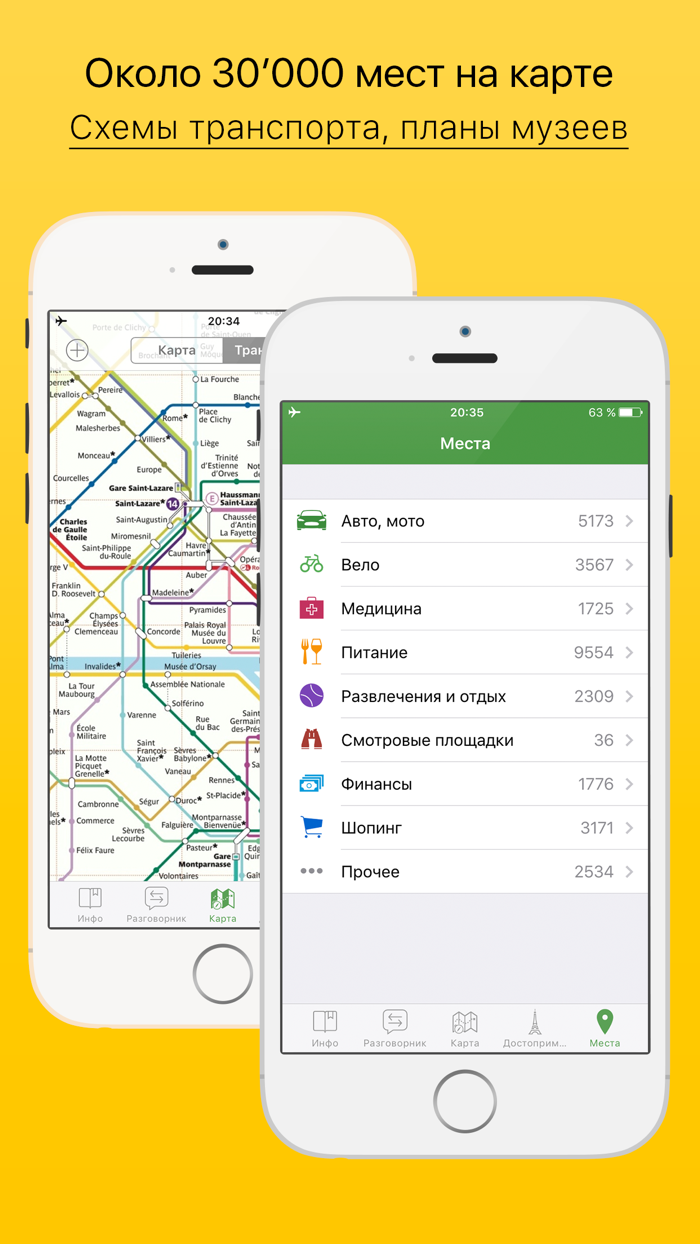 Париж - путеводитель, оффлайн карта, схема метро, разговорник - Турнавигатор