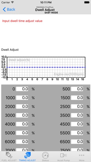 GROM ENIGMA FirePlus EASY mode(圖3)-速報App