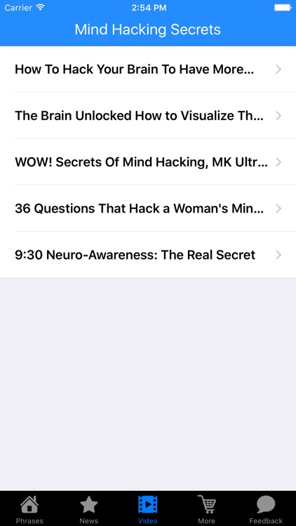 Mind Hacking Secrets