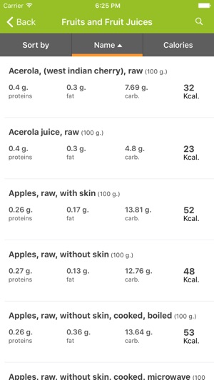 Calories in food(圖3)-速報App