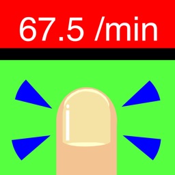 Per-Minute