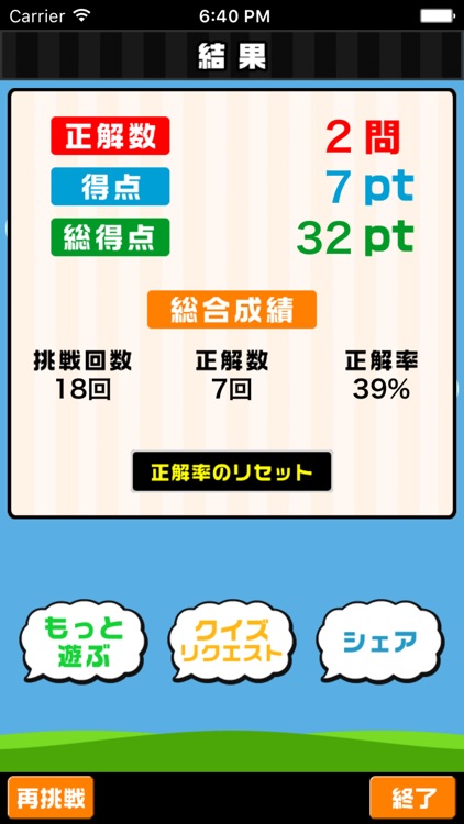 Japanese Super General knowledge Quiz screenshot-3