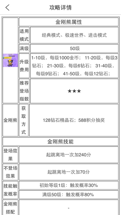 攻略百宝箱for天天酷跑