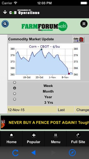 Farm Forum Agriculture News(圖4)-速報App