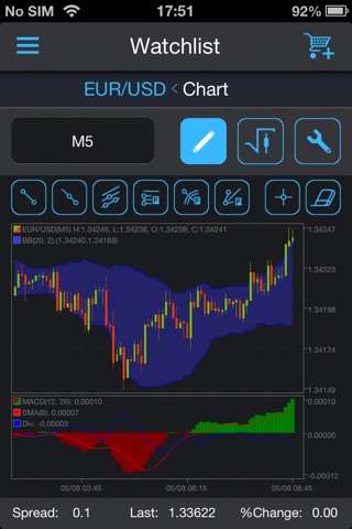 Protrader 3 screenshot 2