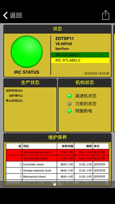 【图】ZDT On-Premise(截图2)