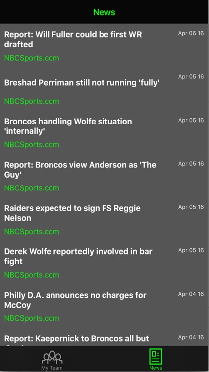 No Huddle: Football News