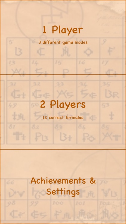 Chemical Formula Challenge