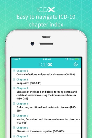 ICD 10 Diagnoses Codes - ICD X screenshot 3