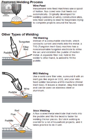 Welding Helper Paid screenshot 2