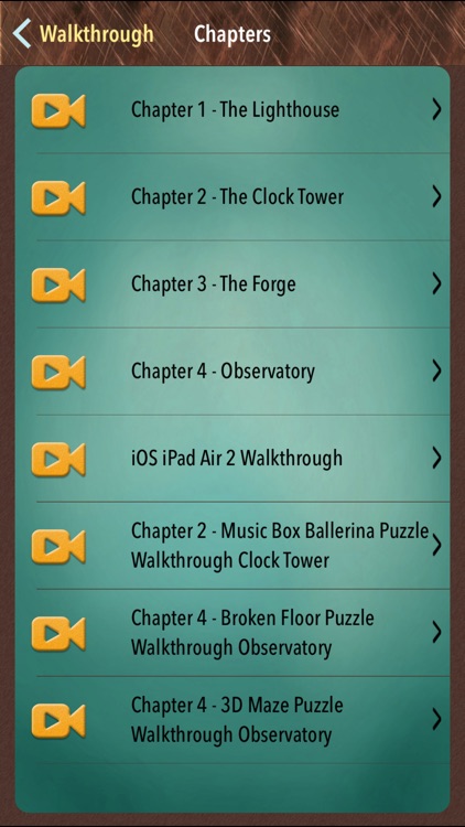 Walkthrough Guide For The Room 3 ,The Room 2 & The Room