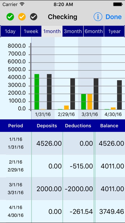 iCheckBalance: Checkbook & Bills Tracker