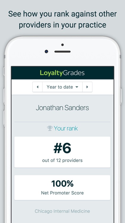 LoyaltyGrades MD - Get real-time patient comments, surveys and ratings