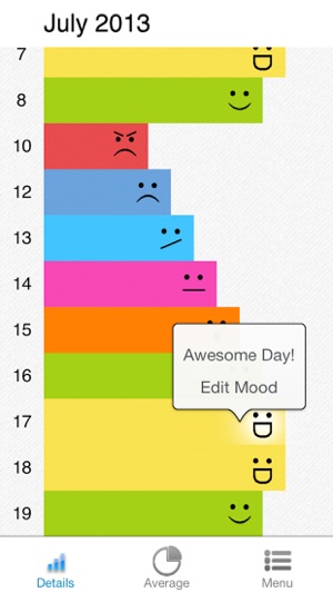 Daily Mood - Journal Diary Gratitude(圖1)-速報App