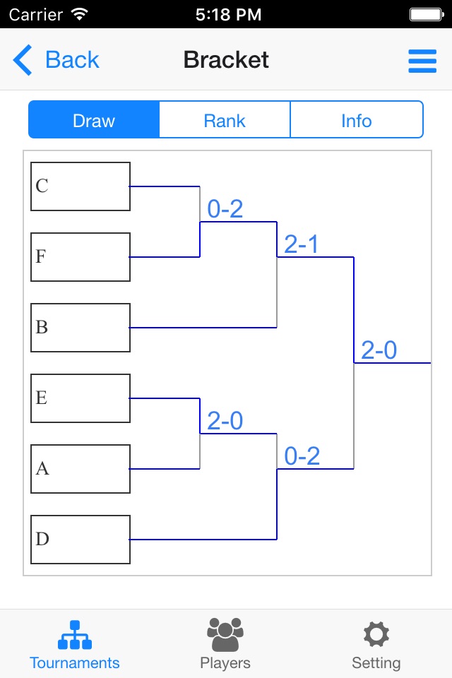 Badminton Tournament Maker screenshot 3