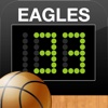 JogoCast Real-time Basketball Scoreboard