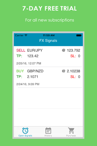 FX Signals Plus: Foreign Currency Trading Signals screenshot 2