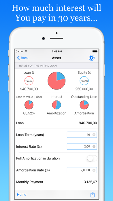 How to cancel & delete ImmoByte Home Mortgage Calculator helps you compare loan terms, interest rates and more to find the best deal. from iphone & ipad 1