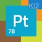 Would you like to learn or know more about Periodic table 