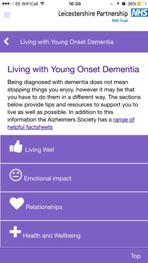 Young Onset Dementia (YOD)(圖2)-速報App