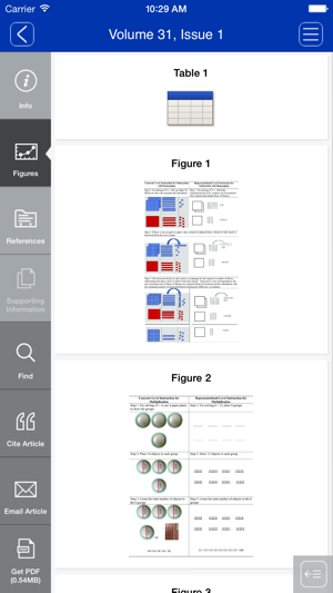 Learning Disabilities Research & Practice(圖3)-速報App