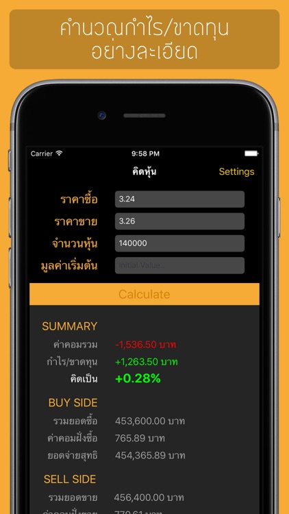 Kidhoon - คิดหุ้น ฟิวเจอร์ส และค่าเฉลี่ย