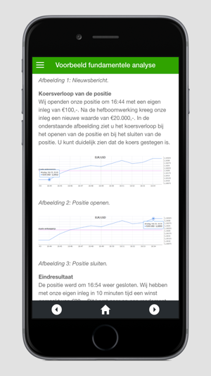 Beleggen in de Dollarkoers(圖5)-速報App