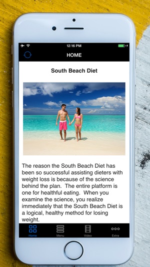 Easy South Beach Diet Program - Best Wei