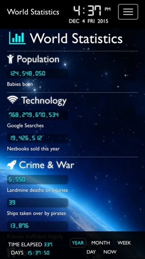 World Statistics(圖1)-速報App