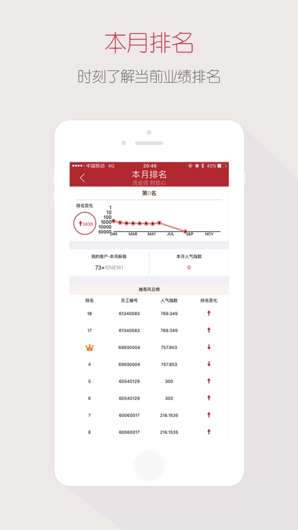 金信CRM-只为提高你的销售业绩