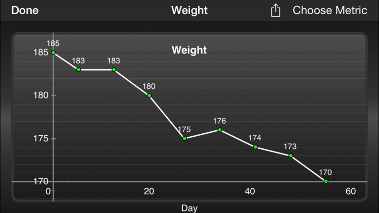 Tracker for Max Out 30 screenshot-4