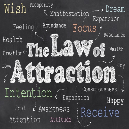 Money, and the Law of Attraction: Practical Guide Cards with Key Insights and Daily Inspiration icon