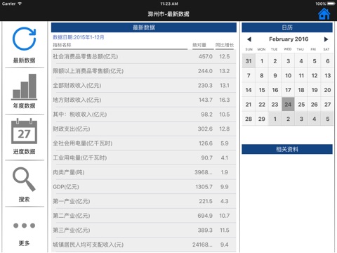 数据滁州 for iPad screenshot 4