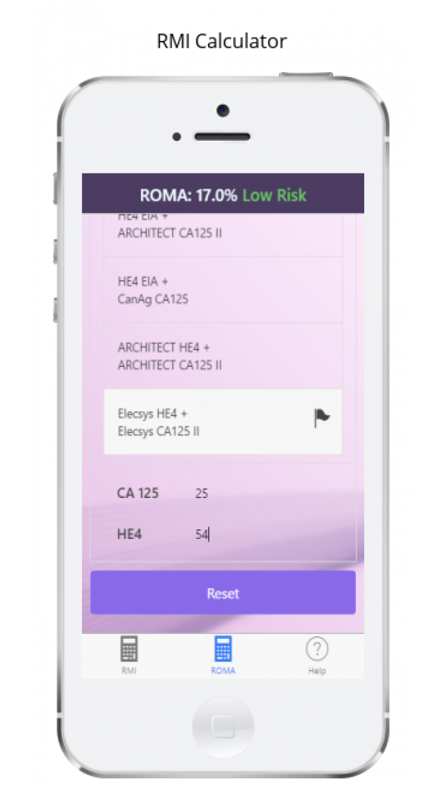 RMI ROMA Calculator KSA