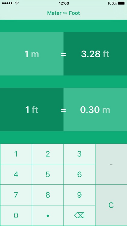 Meters to Feet | Meter to Foot | m to ft