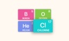Periodic Table – Chemistry Of Nonmetals