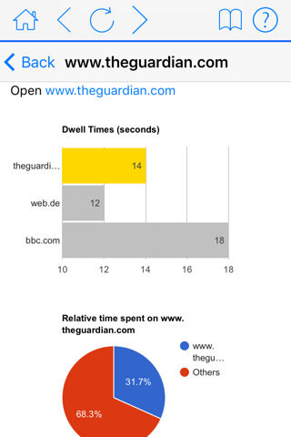 Visual Measurement screenshot 2