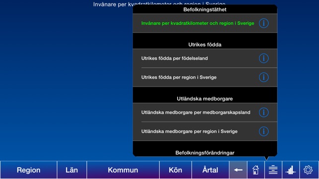 Sveriges befolkning(圖1)-速報App