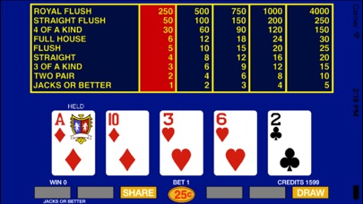 VIDEO POKER - CLASSIC VIDEO POKER GAMES 1.2 IOS CASINO VIDEO POKER - CLASSIC VIDEO POKER GAMES 1.2 IOS
