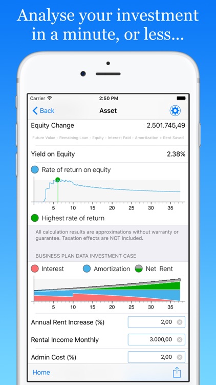 ImmoByte Home Mortgage Calculator helps you compare loan terms, interest rates and more to find the best deal.