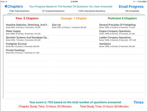 Fire Officer Handbook Of Tactics Study Helper screenshot 4