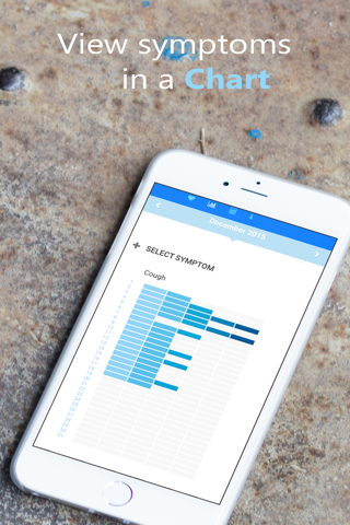 Symdir - symptom diary made easy screenshot 3