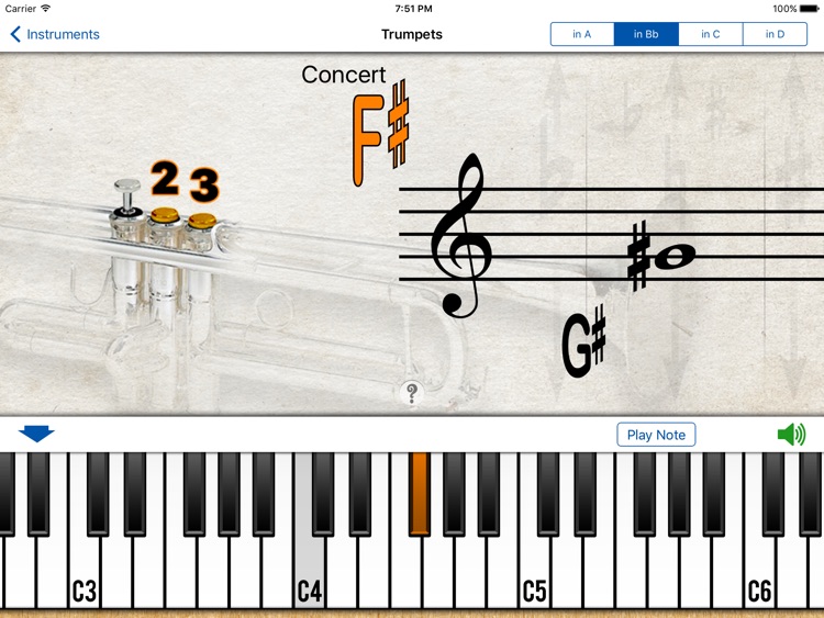 Fingering Brass