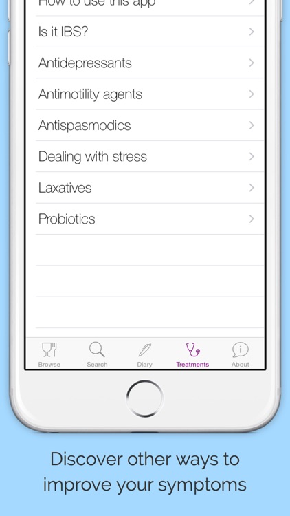 The Low FODMAP Diet for IBS screenshot-3