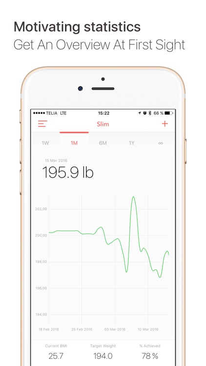 Slim - weight and BMI tracker